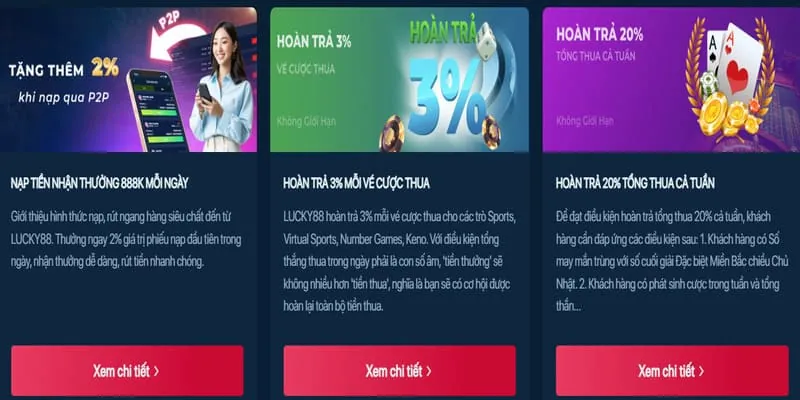 Khuyến mãi chào mừng thành viên mới 33win33